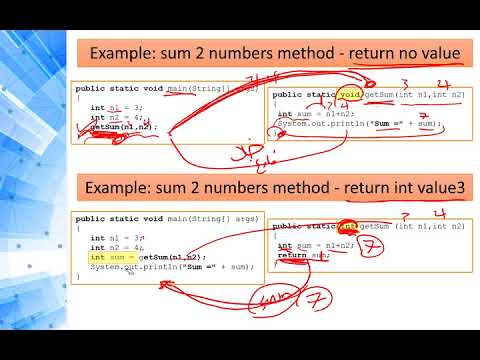 Programming 1 Java - 4.2 ٌReturn Value Method