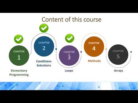 Programming 1 Java - 5.1 Introduction to Arrays