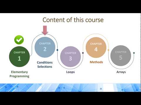 Programming 1 Java - 2.1 Condition Statements