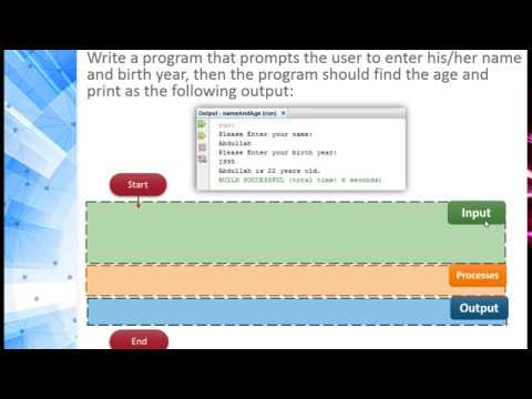 Programming 1 Java - 1.9 Name and Age Program