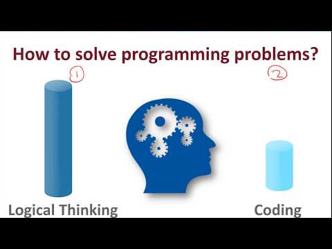 Programming 1 Java - 1.1 Algorithms