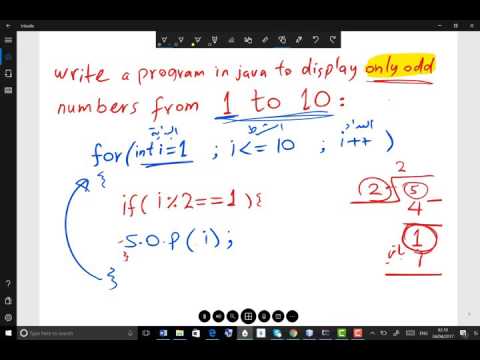 Programming 1 Java - 3.3 for and while Exercise 2