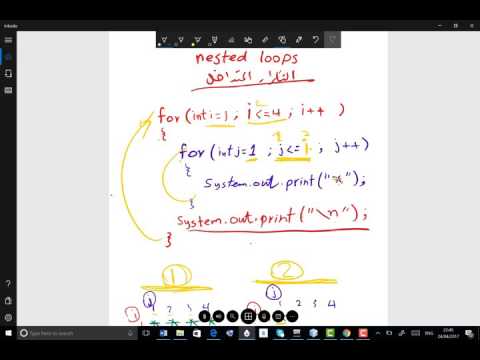 Programming 1 Java - 3.8 Nested Loops Exercise 1